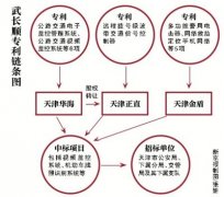 天津落马公安局长武长顺